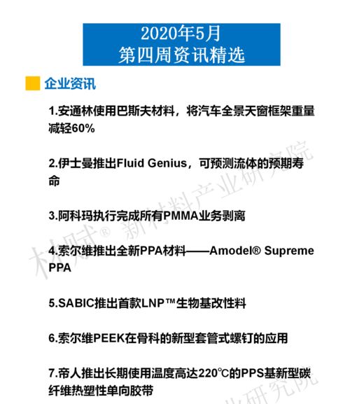 索爾維推出全新ppa材料,sabic推出首款lnp生物基改性料