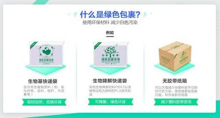菜鳥聯(lián)手1688倡導(dǎo)環(huán)保:知否知否?快遞包裝應(yīng)是"綠"肥"白"瘦