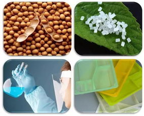 生物基化學品及材料行業該何去何從,看看國家政策的規劃