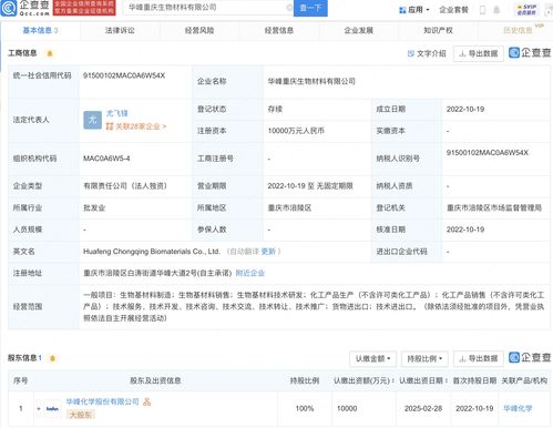 華峰化學于重慶新設生物材料子公司,注冊資本1億元
